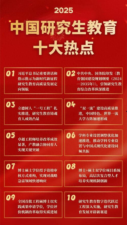 2025十大热点事件