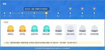 携程改价门撕开ota最狠潜规则,揭秘OTA行业潜规则背后的利益博弈